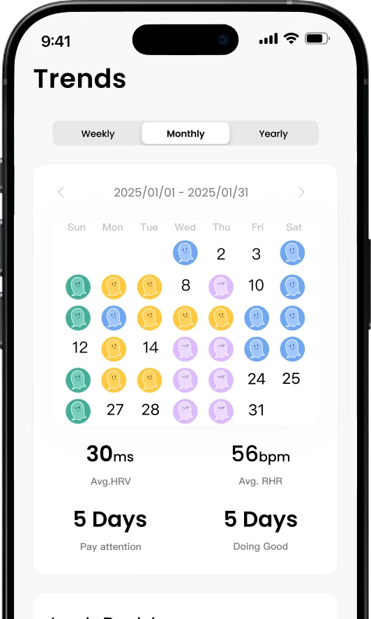 Feature Trend Phone UI